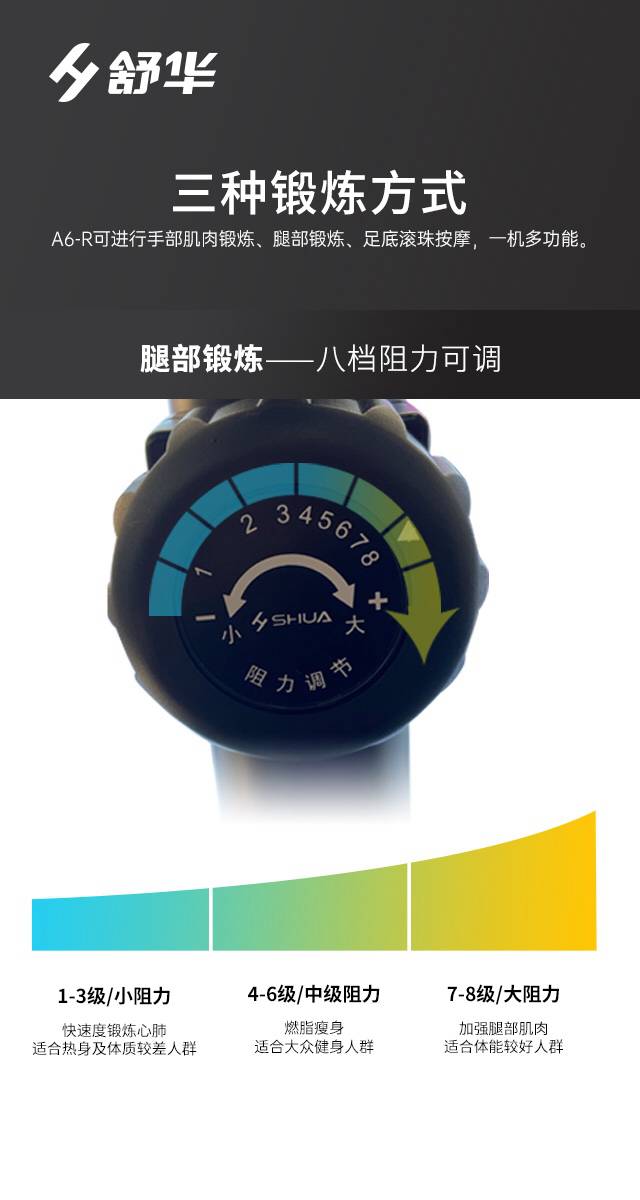 SH-B5836R 卧式健身车-广西kaiyun开云电竞健身器材有限公司